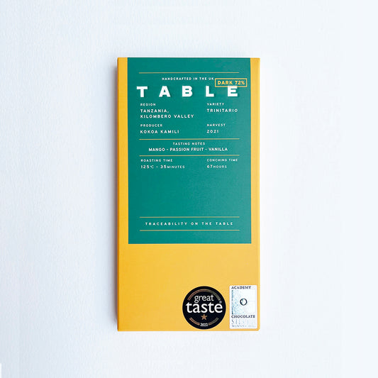 Tanzania 72% Dark Chocolate