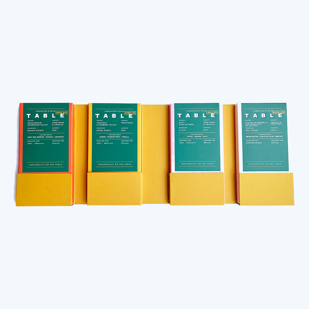 Gift Wallet