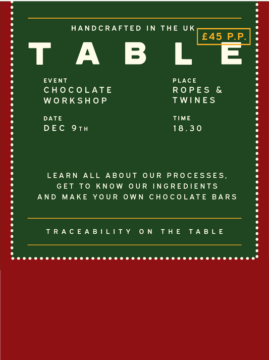 Chocolate Workshop Tuesday 9th December