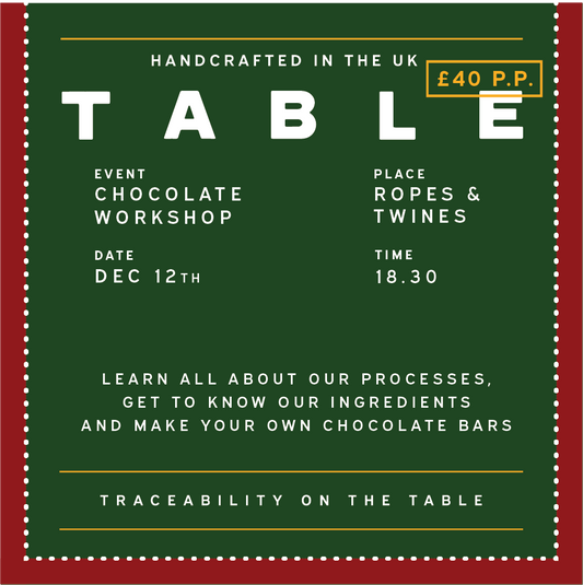 Chocolate Workshop Thursday 12th December