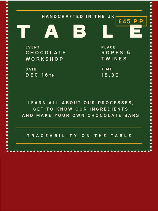 Chocolate Workshop Tuesday 16th December