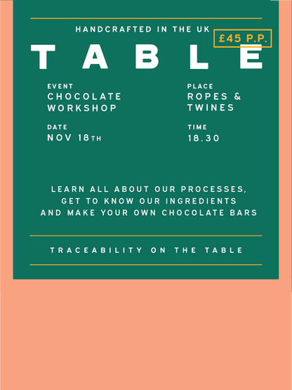 Chocolate Workshop Tuesday 18th November