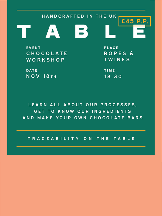 Chocolate Workshop Tuesday 18th November