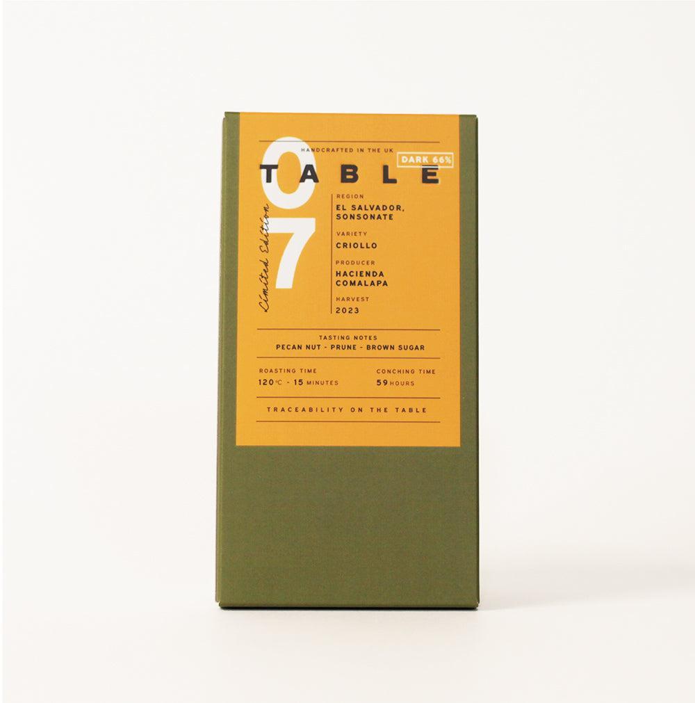 Limited Edition 07 - 66% Dark Chocolate