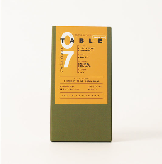 Limited Edition 07 - 66% Dark Chocolate