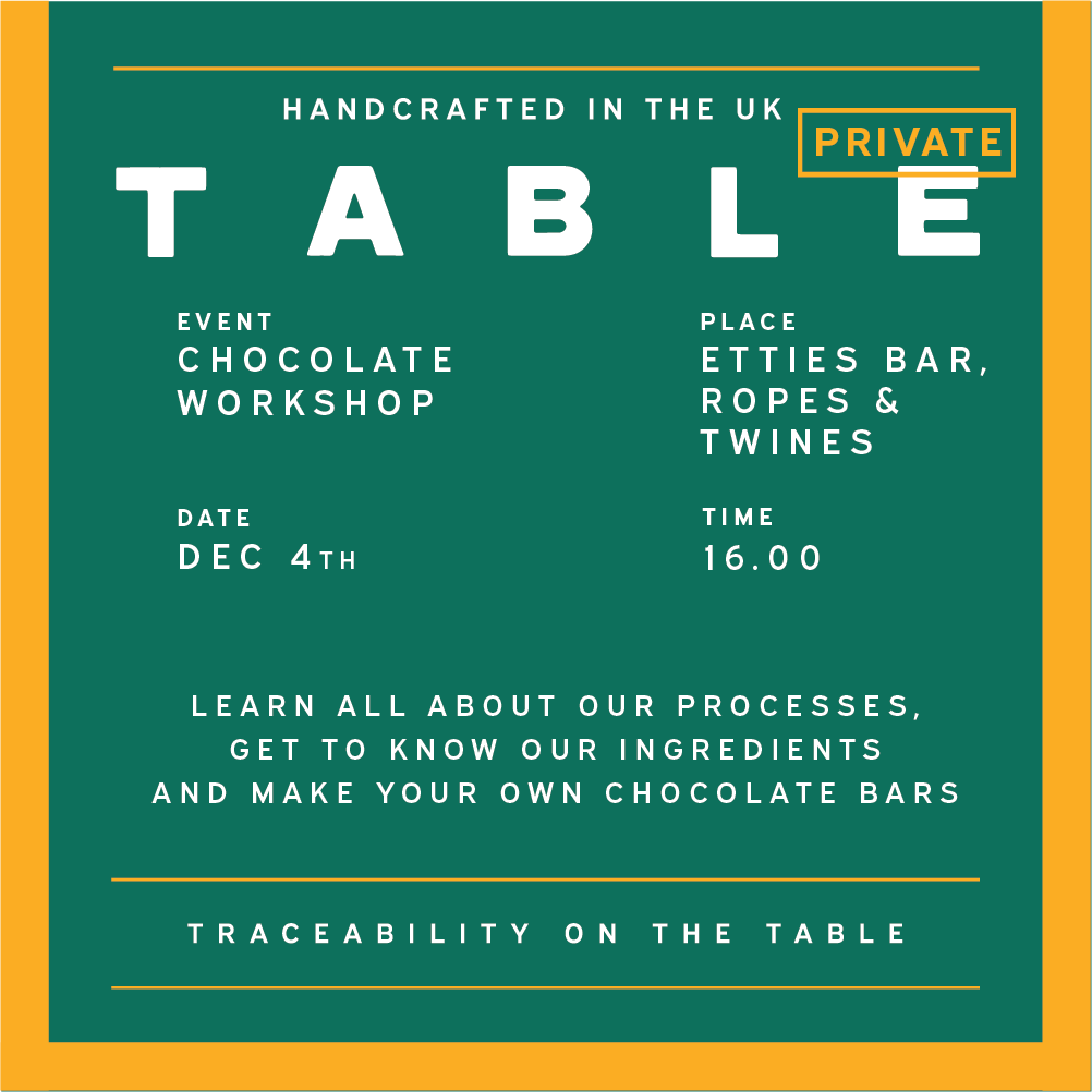 Private Chocolate Workshop - Royal College of Physicians - 4th December