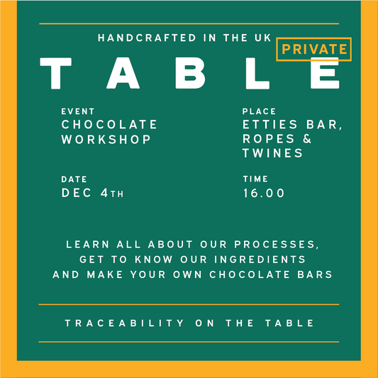 Private Chocolate Workshop - Royal College of Physicians - 4th December