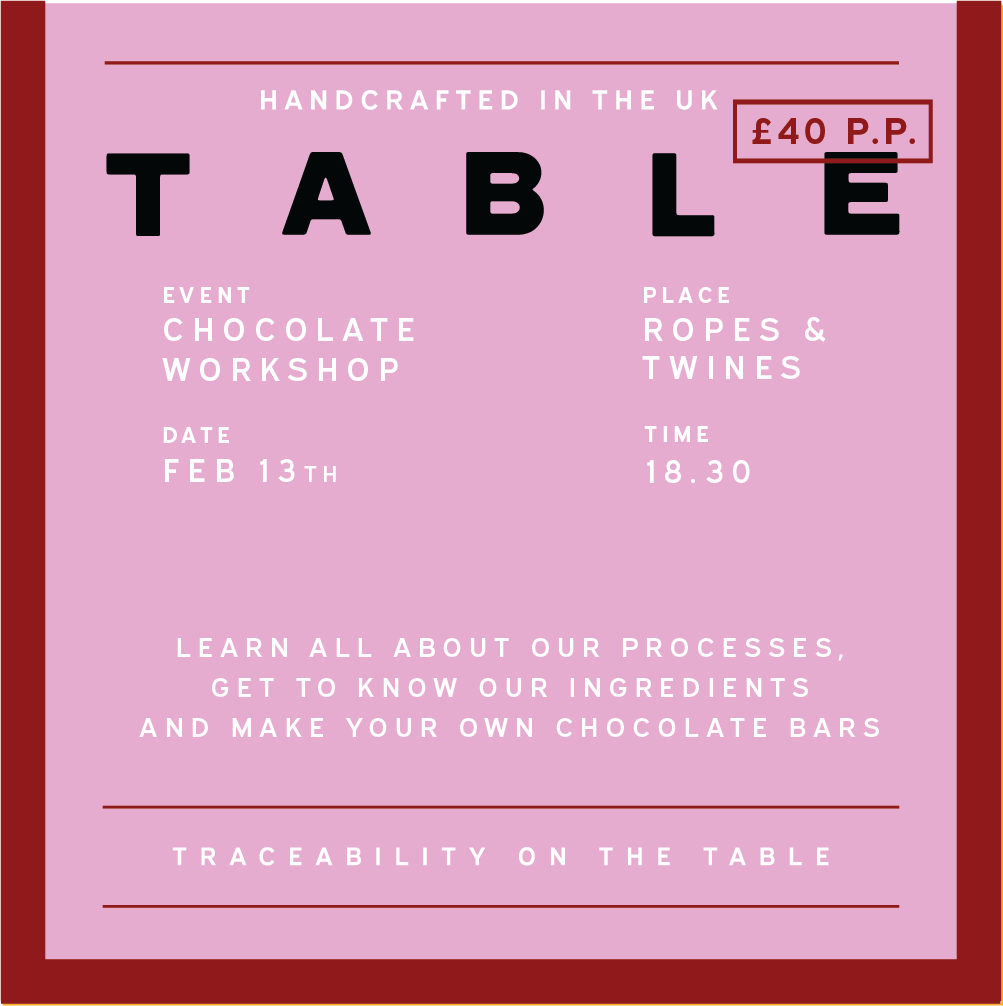 Chocolate Workshop Thursday 13th February