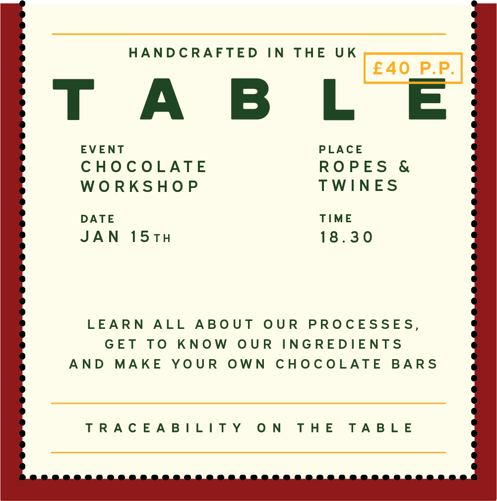 Chocolate Workshop Wednesday 15th January