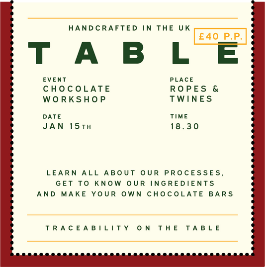 Chocolate Workshop Wednesday 15th January