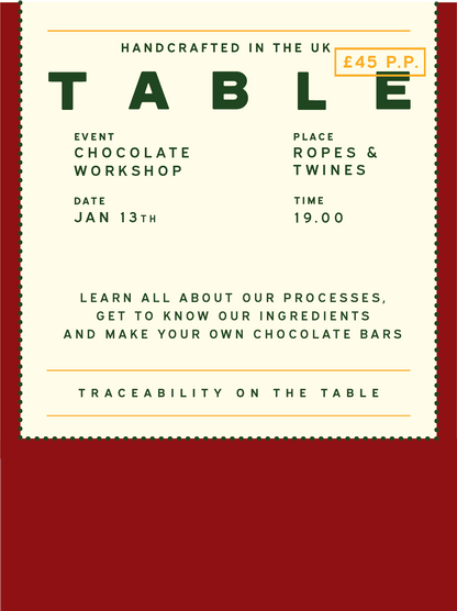 Chocolate Workshop Tuesday 13th January