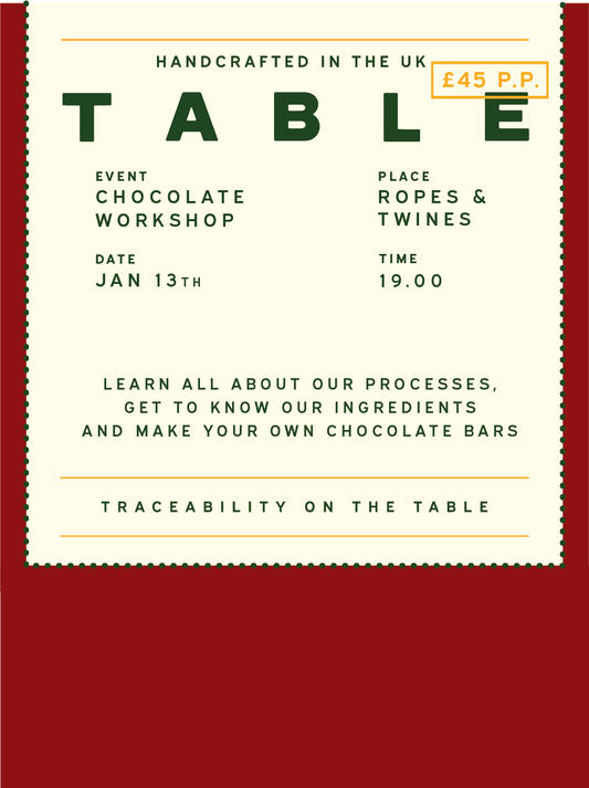 Chocolate Workshop Tuesday 13th January